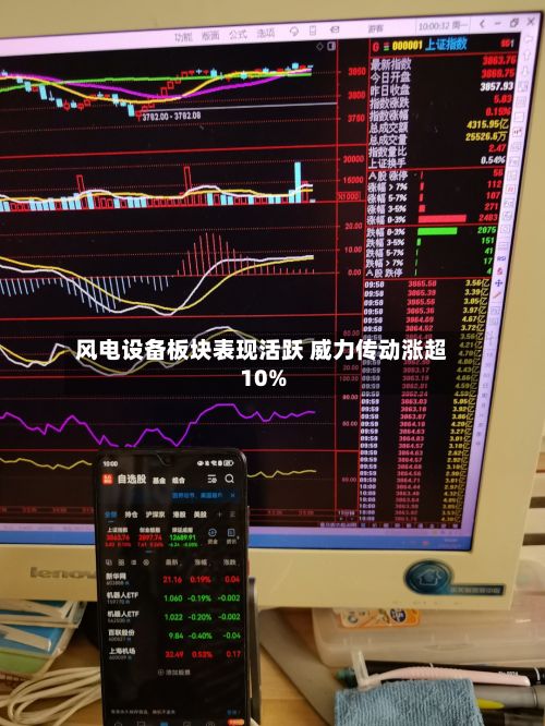 风电设备板块表现活跃 威力传动涨超10%-第1张图片