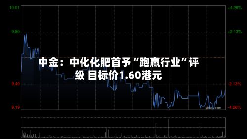 中金：中化化肥首予“跑赢行业”评级 目标价1.60港元-第2张图片