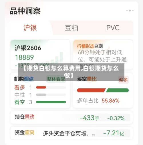 【期货白银怎么算费用,白银期货怎么做】