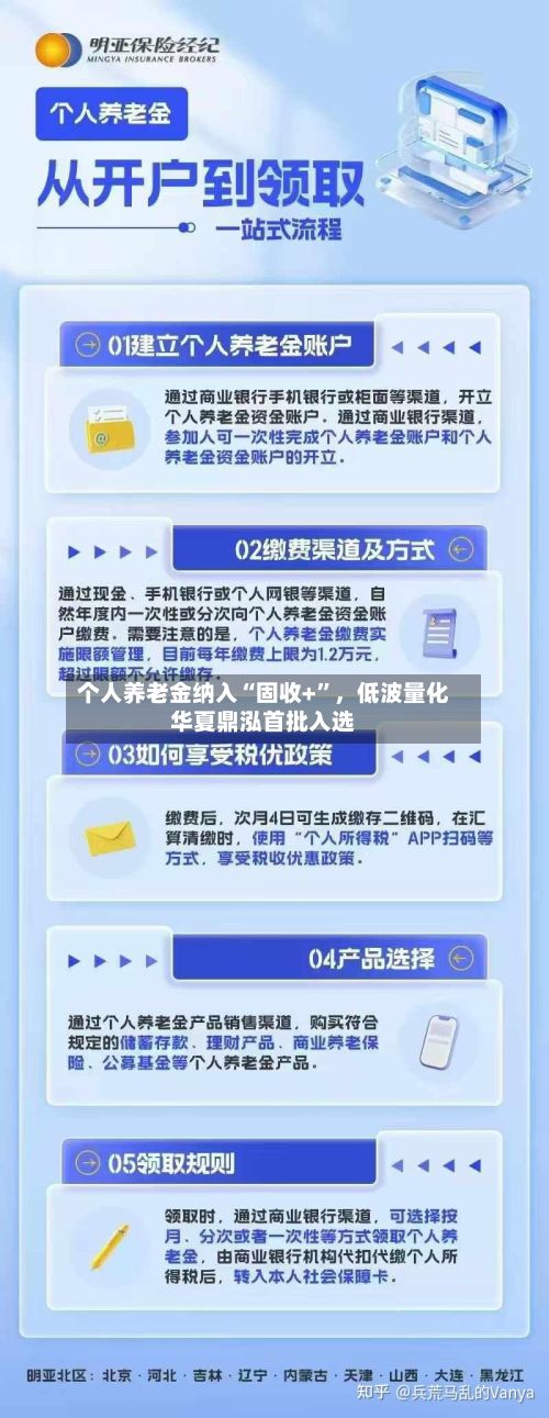 个人养老金纳入“固收+”	，低波量化华夏鼎泓首批入选-第3张图片