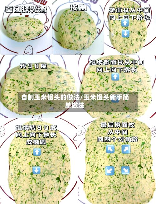 自制玉米馒头的做法/玉米馒头新手简单做法-第2张图片