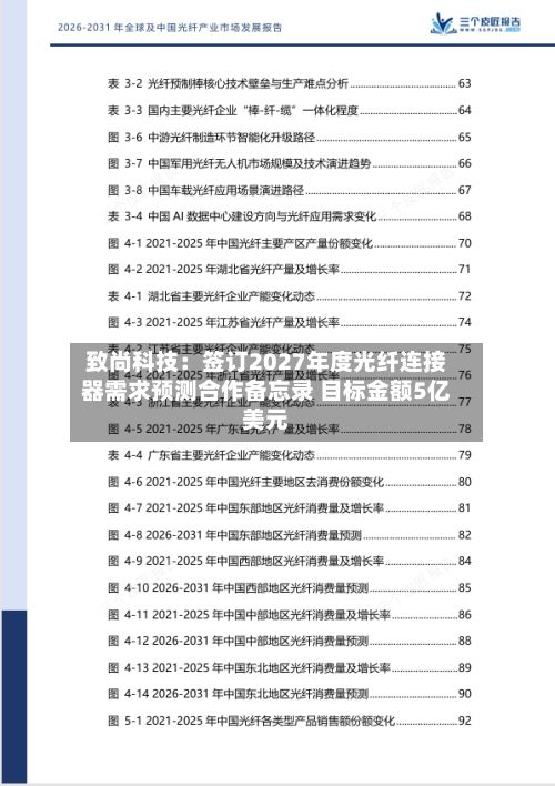 致尚科技：签订2027年度光纤连接器需求预测合作备忘录 目标金额5亿美元-第1张图片