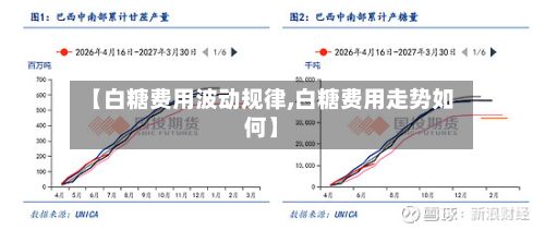 【白糖费用波动规律,白糖费用走势如何】