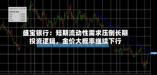 盛宝银行：短期流动性需求压倒长期投资逻辑，金价大概率继续下行-第2张图片
