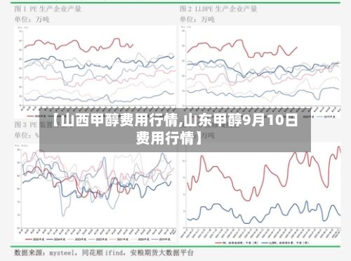 【山西甲醇费用行情,山东甲醇9月10日费用行情】-第3张图片