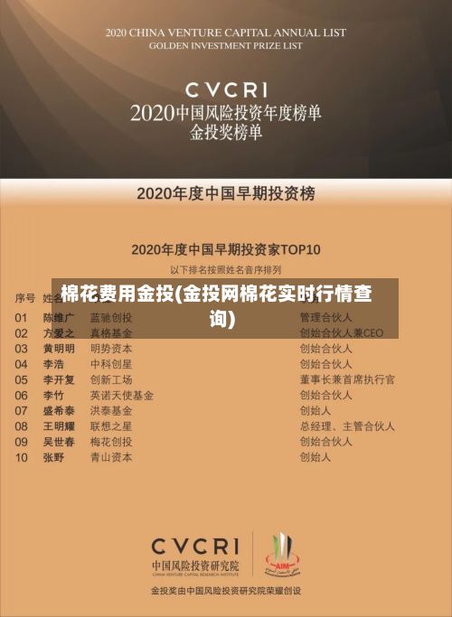 棉花费用金投(金投网棉花实时行情查询)-第2张图片