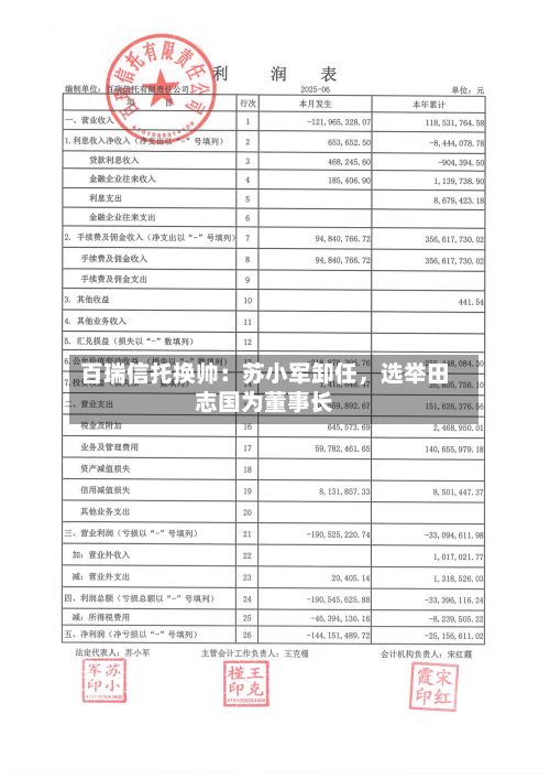 百瑞信托换帅：苏小军卸任，选举田志国为董事长