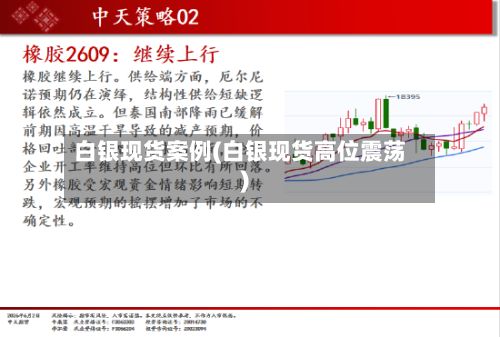 白银现货案例(白银现货高位震荡)-第2张图片