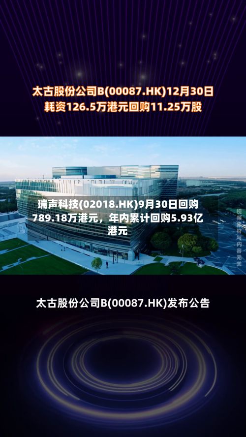 瑞声科技(02018.HK)9月30日回购789.18万港元，年内累计回购5.93亿港元