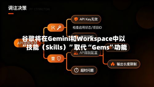谷歌将在Gemini和Workspace中以“技能（Skills）”取代“Gems	”功能-第2张图片