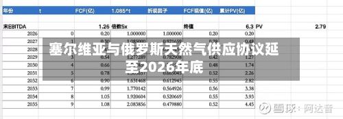 塞尔维亚与俄罗斯天然气供应协议延至2026年底-第2张图片