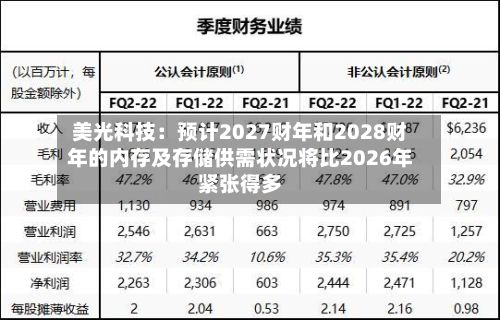 美光科技：预计2027财年和2028财年的内存及存储供需状况将比2026年紧张得多