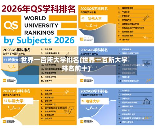 世界一百所大学排名(世界一百所大学排名前十)