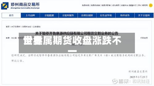 世界贵金属期货收盘涨跌不一