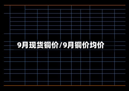 9月现货铜价/9月铜价均价