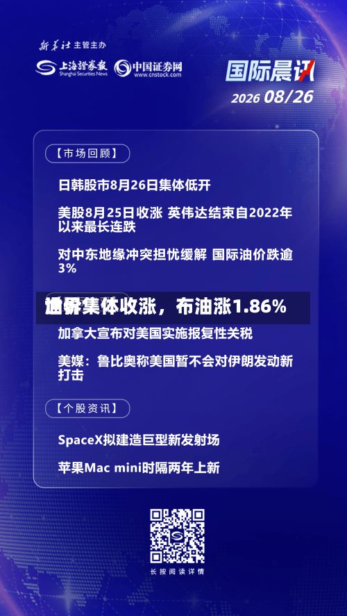 世界油价集体收涨	，布油涨1.86%-第2张图片