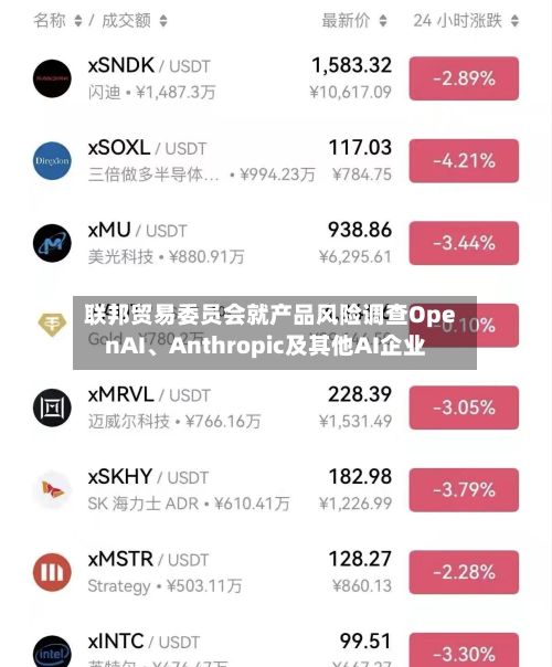 联邦贸易委员会就产品风险调查OpenAI	、Anthropic及其他AI企业-第2张图片