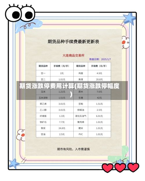 期货涨跌停费用计算(期货涨跌停幅度)