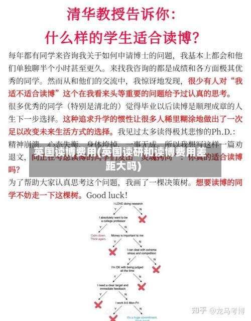 英国读博费用(英国读研和读博费用差距大吗)