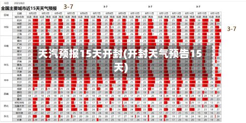 天汽预报15天开封(开封天气预告15天)
