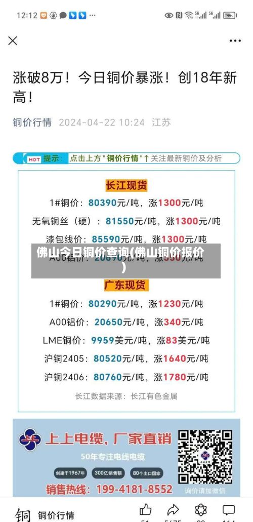 佛山今日铜价查询(佛山铜价报价)