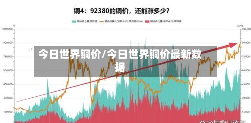 今日世界铜价/今日世界铜价最新数据-第2张图片