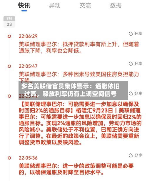 多名美联储官员集体警示：通胀依旧过高，释放利率仍有上调空间信号-第2张图片