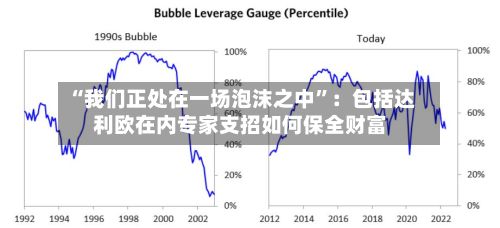 “我们正处在一场泡沫之中”：包括达利欧在内专家支招如何保全财富-第3张图片