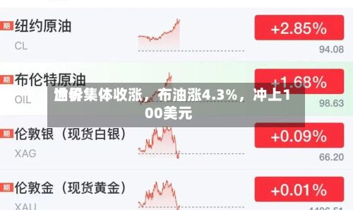 世界油价集体收涨，布油涨4.3%，冲上100美元