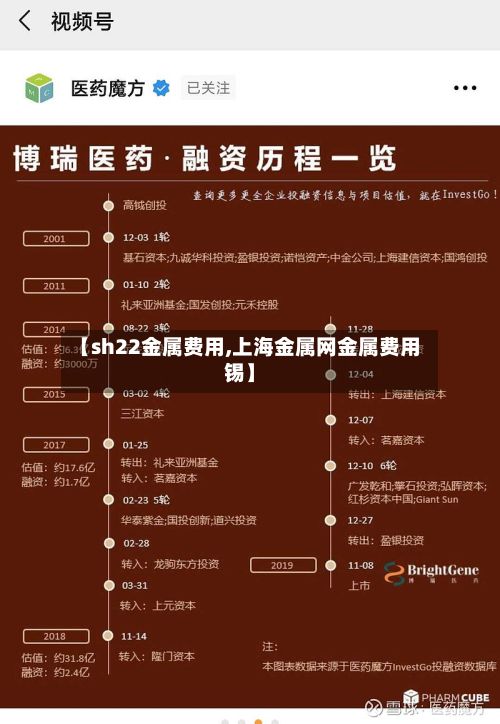 【sh22金属费用,上海金属网金属费用锡】-第2张图片