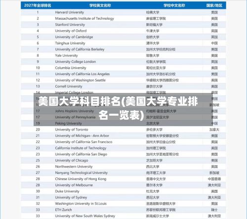 美国大学科目排名(美国大学专业排名一览表)-第2张图片