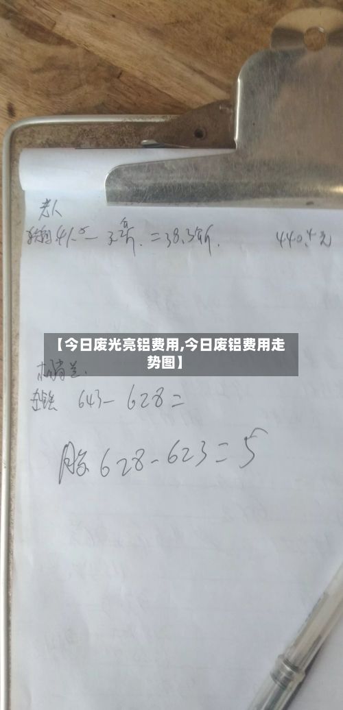 【今日废光亮铝费用,今日废铝费用走势图】