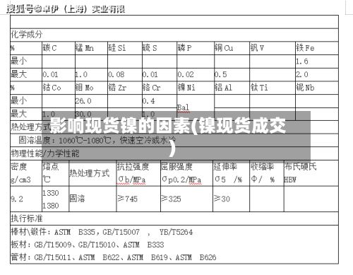 影响现货镍的因素(镍现货成交)-第2张图片