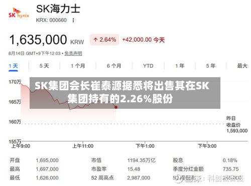 SK集团会长崔泰源据悉将出售其在SK集团持有的2.26%股份-第1张图片