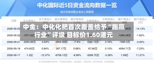 中金：中化化肥首次覆盖给予“跑赢行业	”评级 目标价1.60港元-第1张图片