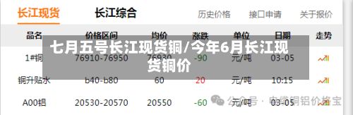 七月五号长江现货铜/今年6月长江现货铜价-第2张图片