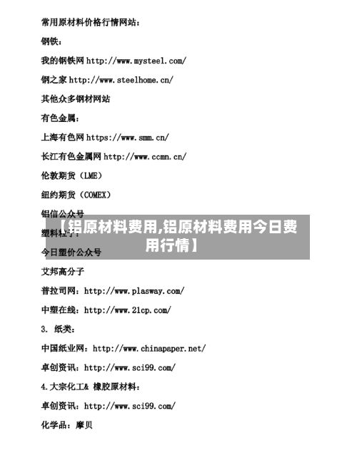 【铝原材料费用,铝原材料费用今日费用行情】