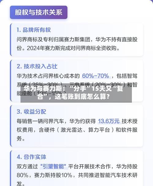 华为与赛力斯：“分手”15天又“复合”，这笔账到底怎么算？-第2张图片