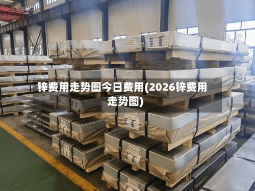 锌费用走势图今日费用(2026锌费用走势图)-第2张图片