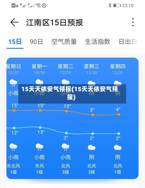 15天天依安气预报(15天天依安气预报)