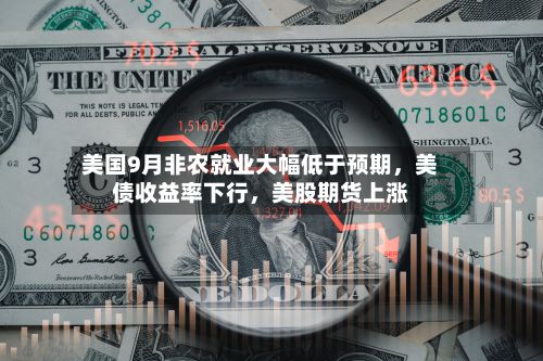 美国9月非农就业大幅低于预期，美债收益率下行，美股期货上涨-第1张图片