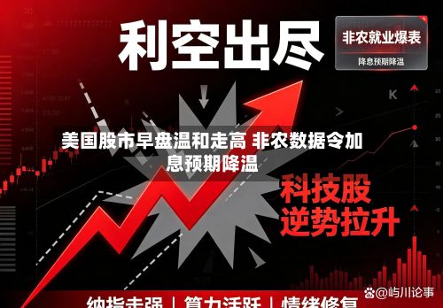 美国股市早盘温和走高 非农数据令加息预期降温-第1张图片