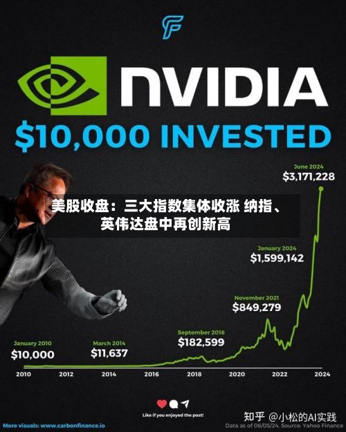 美股收盘：三大指数集体收涨 纳指、英伟达盘中再创新高-第1张图片