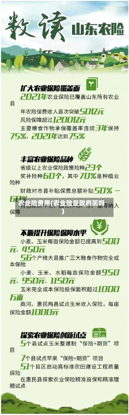 农业险费用(农业险是政府买吗)