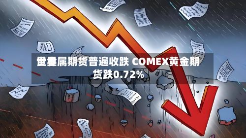 世界贵金属期货普遍收跌 COMEX黄金期货跌0.72%-第2张图片