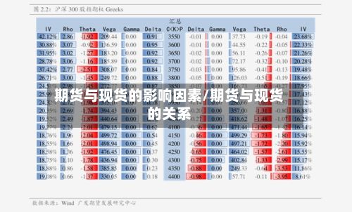 期货与现货的影响因素/期货与现货的关系