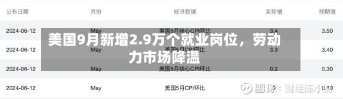 美国9月新增2.9万个就业岗位，劳动力市场降温-第3张图片
