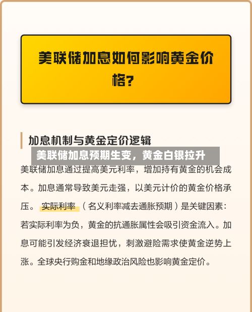 美联储加息预期生变，黄金白银拉升-第2张图片
