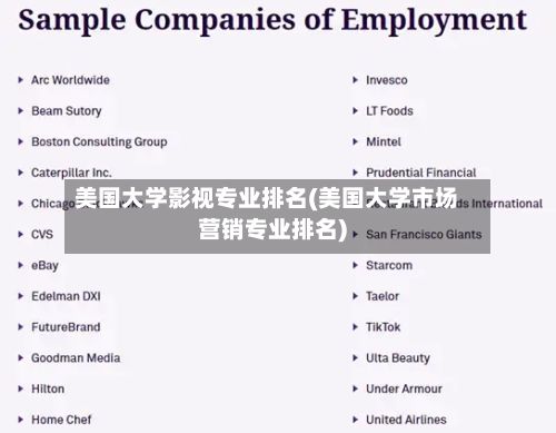 美国大学影视专业排名(美国大学市场营销专业排名)