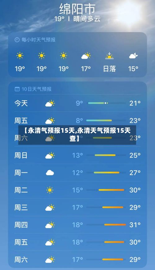 【永清气预报15天,永清天气预报15天查】-第2张图片